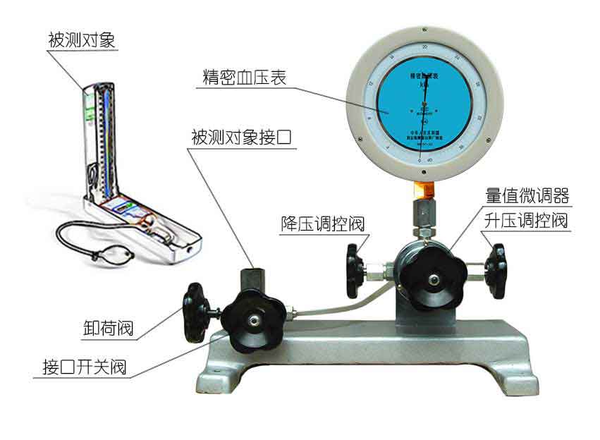血壓計標(biāo)準(zhǔn)裝置