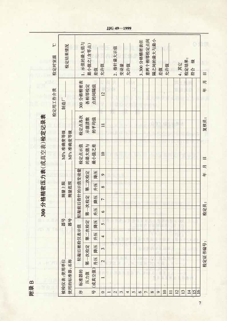 檢定規(guī)程P11