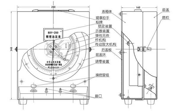 臺式精密血壓表結(jié)構(gòu)